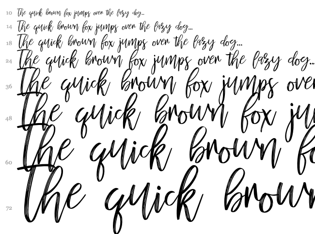 Mellony font waterfall